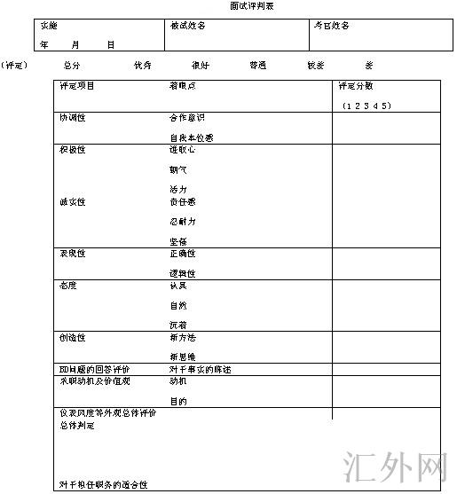 汇外网 - 全球专业的黄金外汇门户导航行情资讯网站