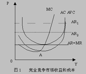 汇外网 - 全球专业的黄金外汇门户导航行情资讯网站