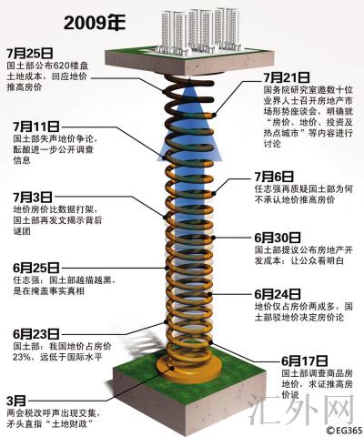 汇外网 - 全球专业的黄金外汇门户导航行情资讯网站