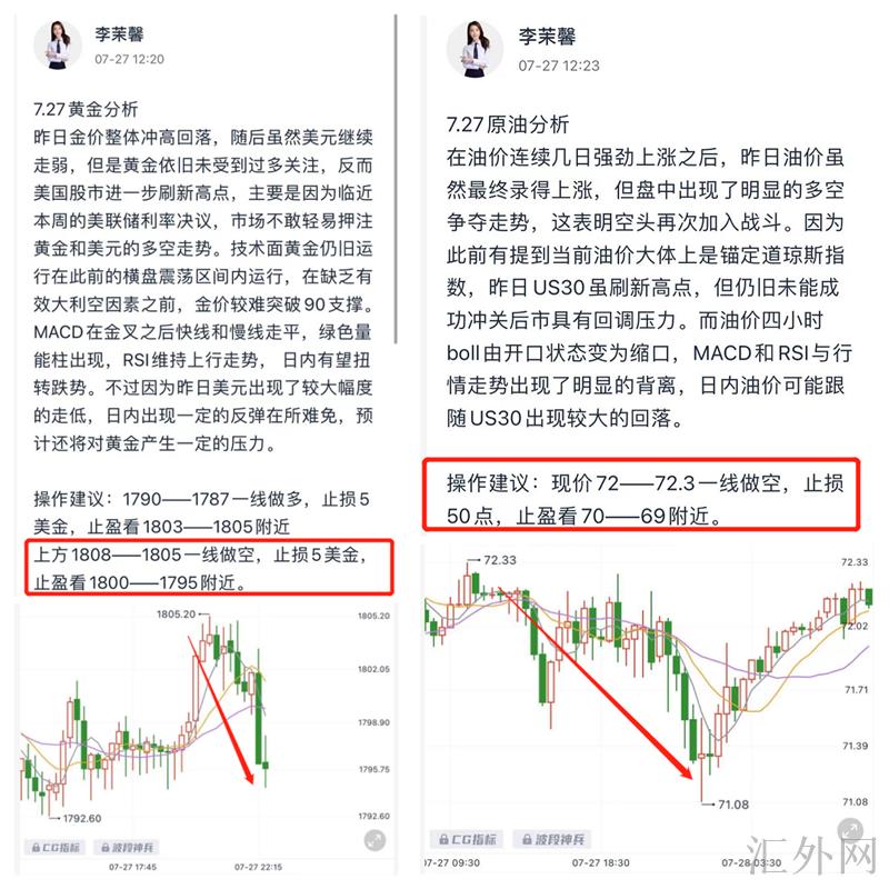 李茉馨：7.28黄金依旧承压，原油反弹高空！