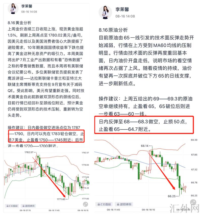 李茉馨：8.21本周金油获利近百点，原油中线完美布局！