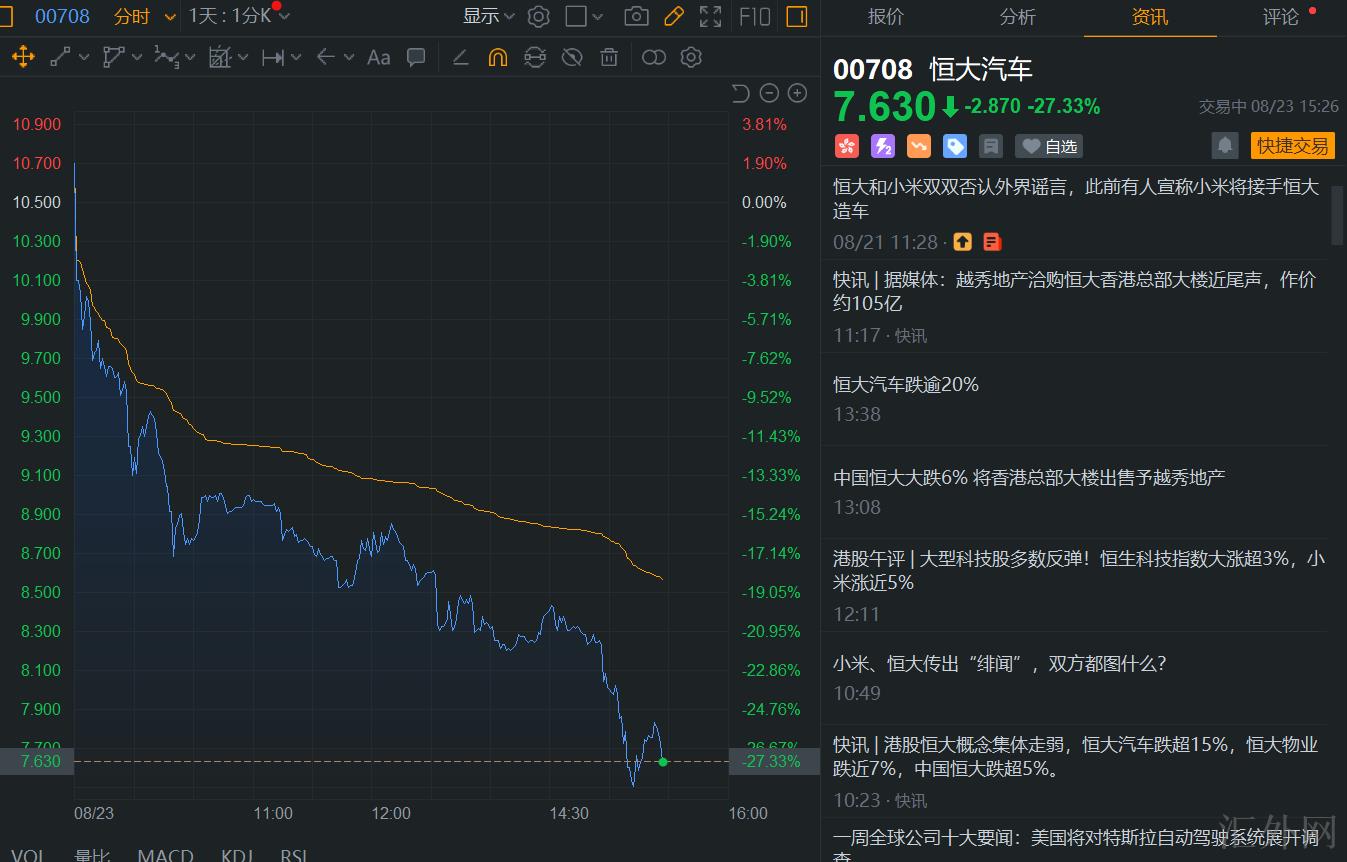 汇外网 - 全球专业的黄金外汇门户导航行情资讯网站
