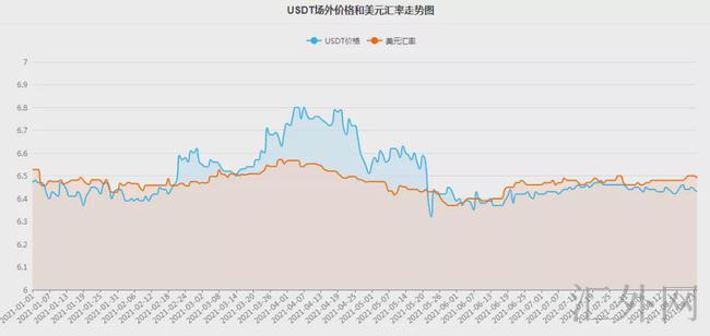 汇外网 - 全球专业的黄金外汇门户导航行情资讯网站