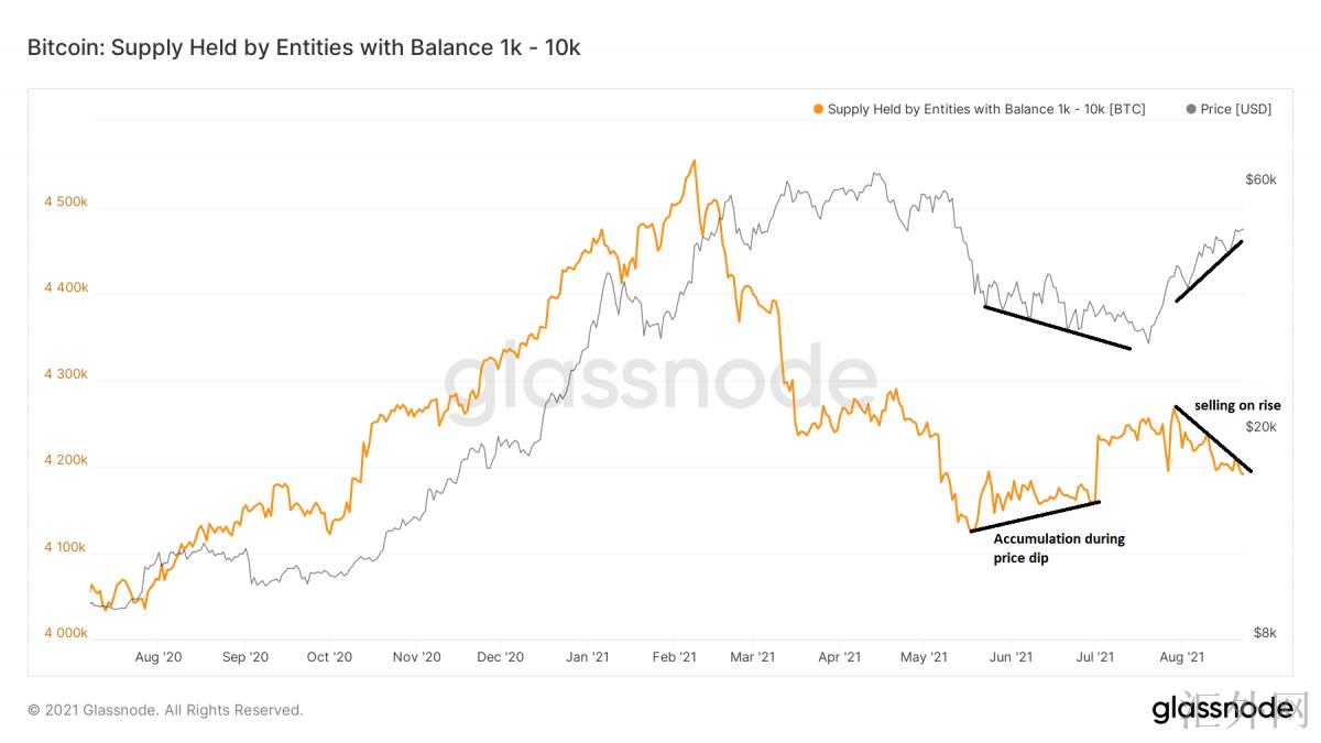 汇外网 - 全球专业的黄金外汇门户导航行情资讯网站