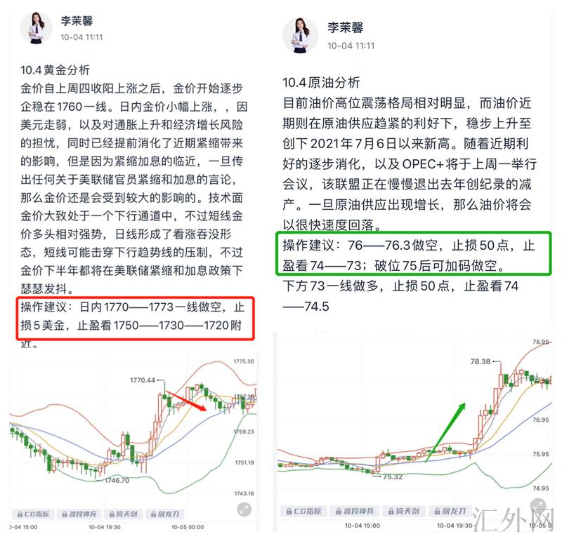 李茉馨:10.5黄金1770看空持有,原油高位再博空!