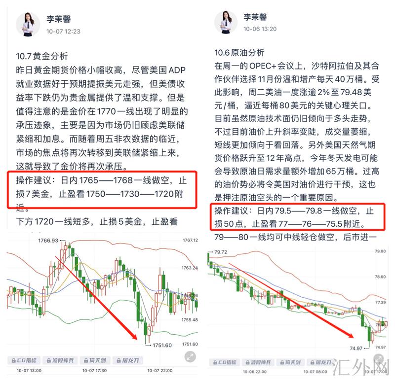 李茉馨：10.8黄金依旧承压中，原油稳健80空！