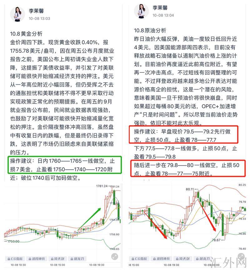 李茉馨:10.9本周获利超70点,原油成功抄顶!