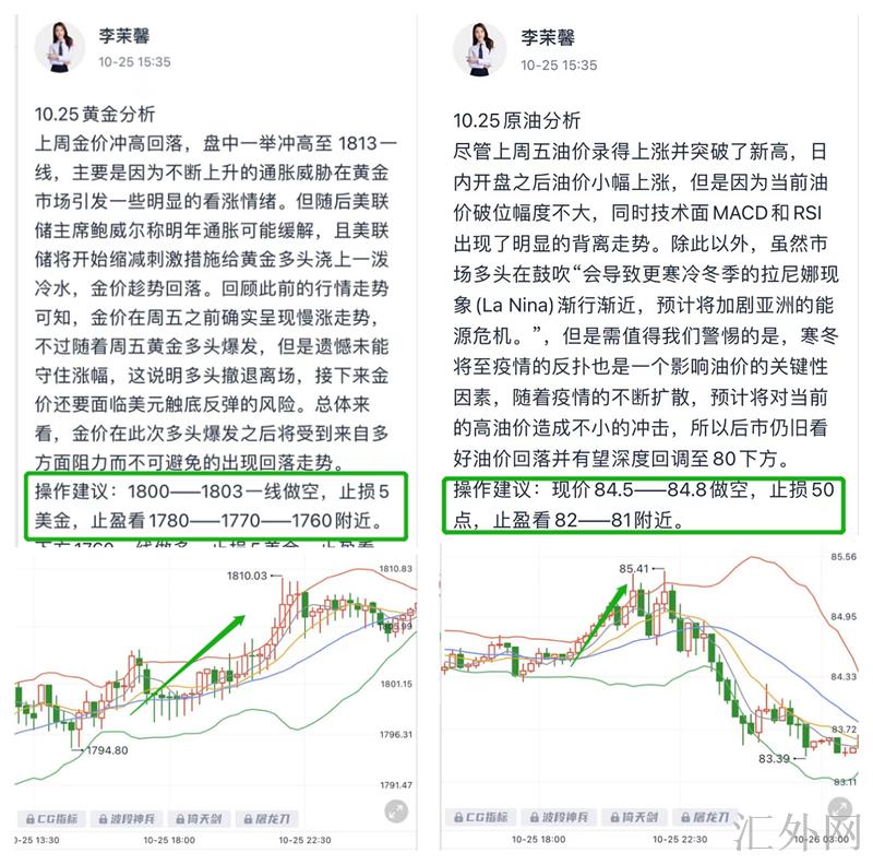 李茉馨:10.26黄金反弹空不变,原油开启回撤!