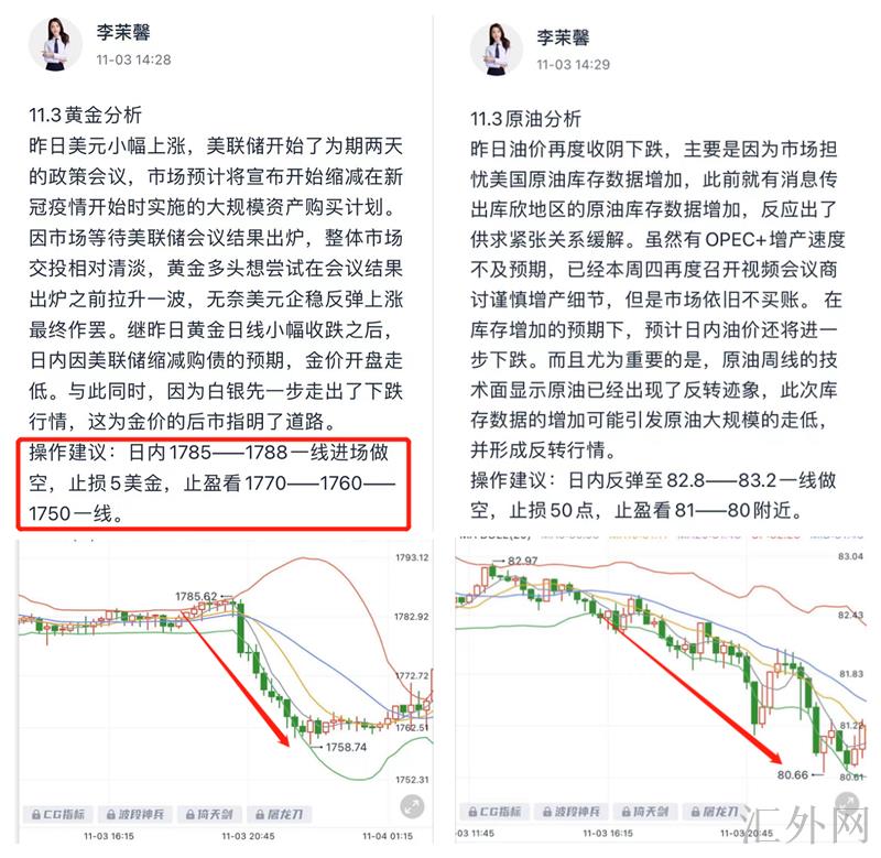 李茉馨:11.4黄金迎来调整,原油跌势有望延续!