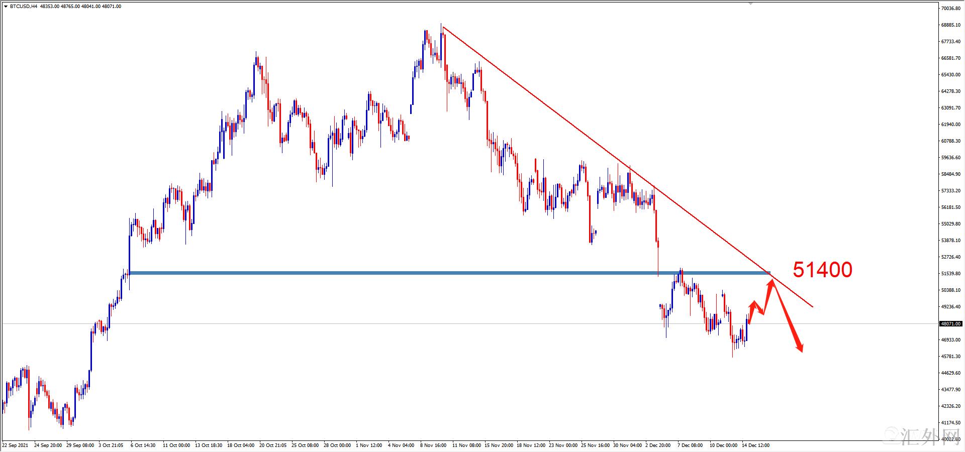 汇外网 - 世界专业的黄金外汇门户导航行情讯息网络