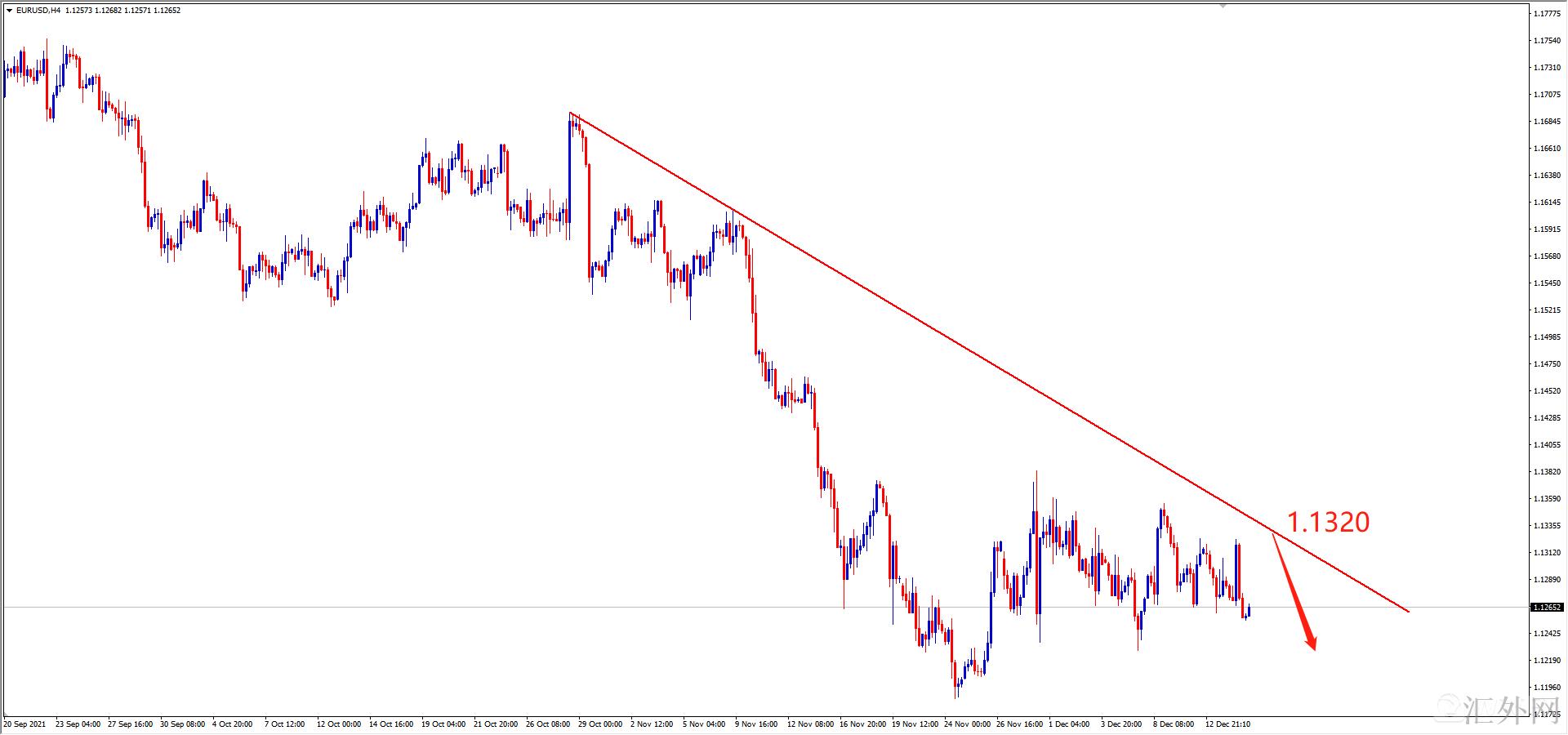 汇外网 - 世界专业的黄金外汇门户导航行情讯息网络