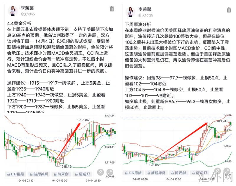 李茉馨：4.5周初超50点利润到手，日内黄金原油详解！