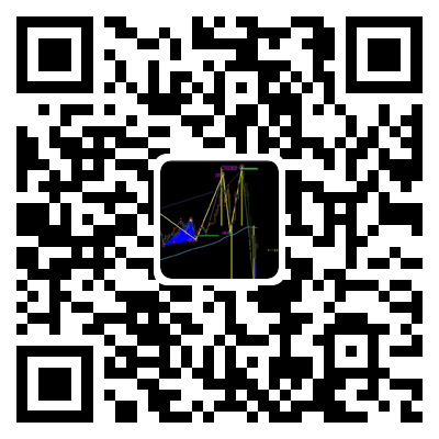 现货黄金高胜率指标