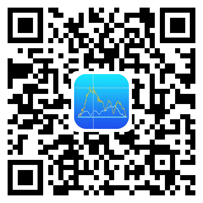 现货白银黄金喊单