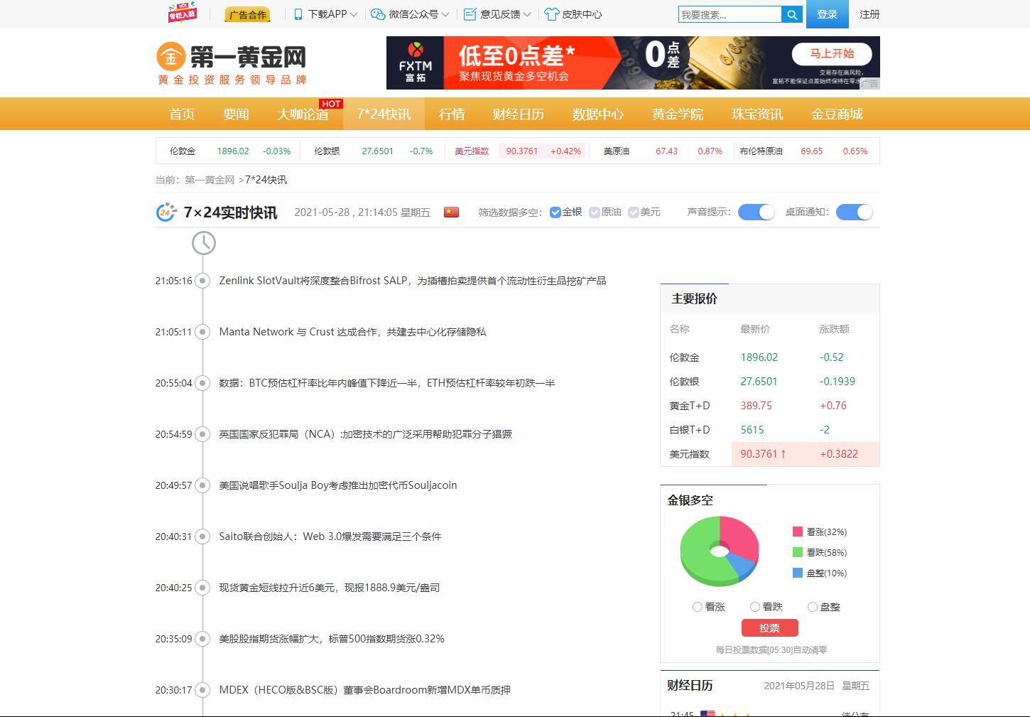 第一黄金网-7×24快讯