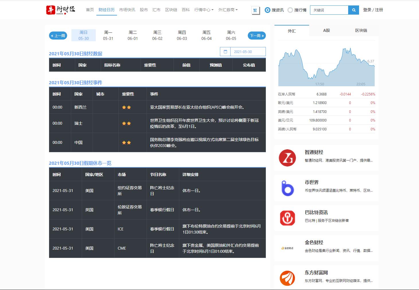 牛掰财经-财经日历
