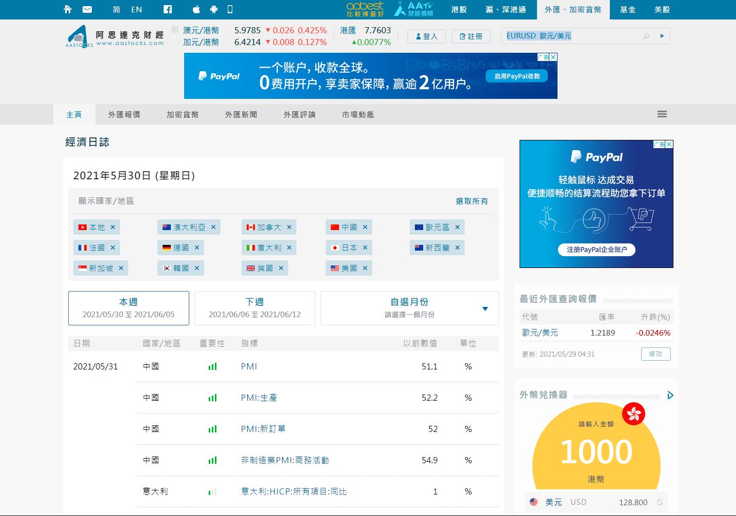 阿斯达克财经-经济日志